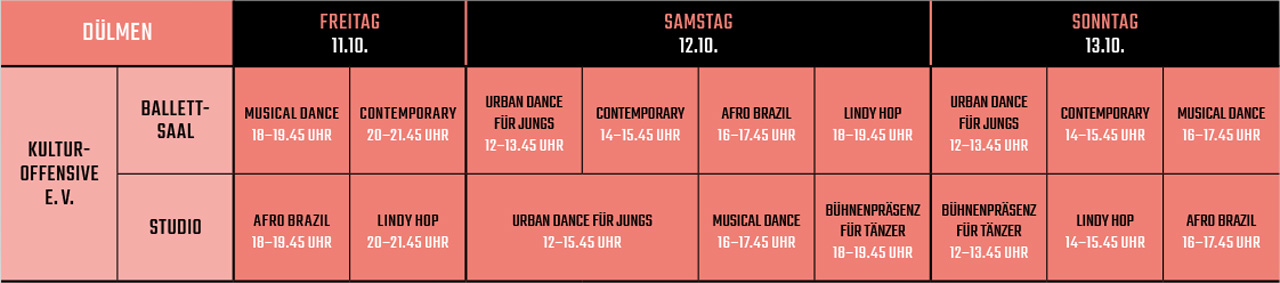 Übersicht Kurzworkshops Dülmen