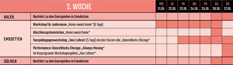 TanzLand Festival 2019 / Woche 1